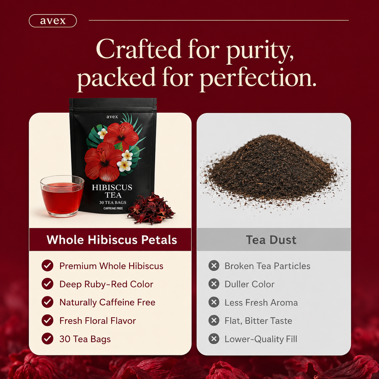 Premium Hibiscus Tea