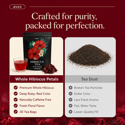 Premium Hibiscus Tea