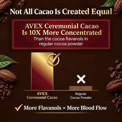 Support Healthy Arteries, Healthy Circulation & Cardiovascular Wellness - Naturally, With Ceremonial Cacao*