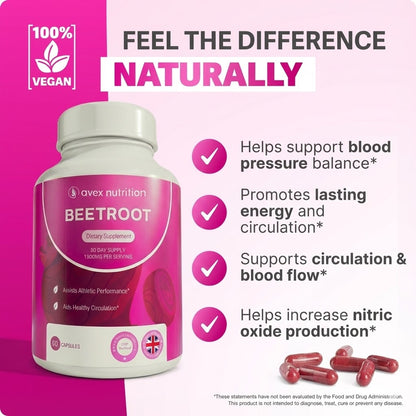 Premium Beetroot Capsules To Support Natural Energy & Vitality