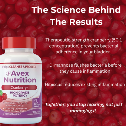Premium Cranberry Extract Soft Capsules.
