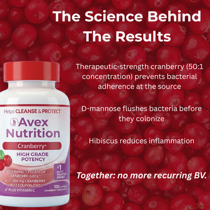 Premium Cranberry Extract Soft Capsules