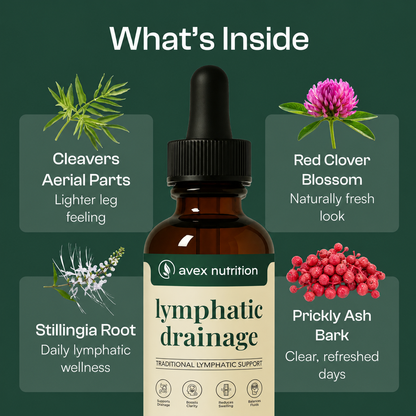 Lymphatic Drainage Drops