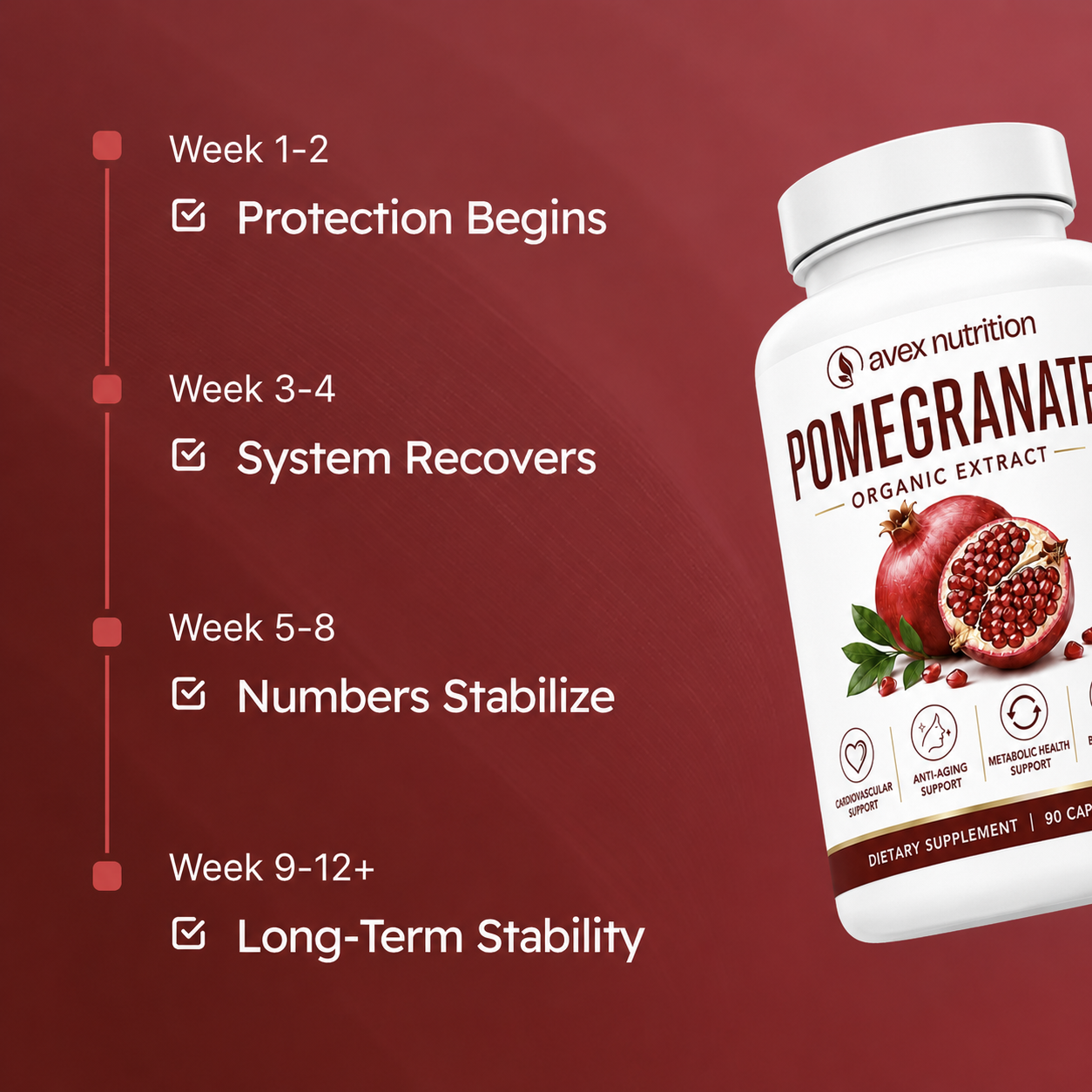 Organic Pomegranate Extract Capsules