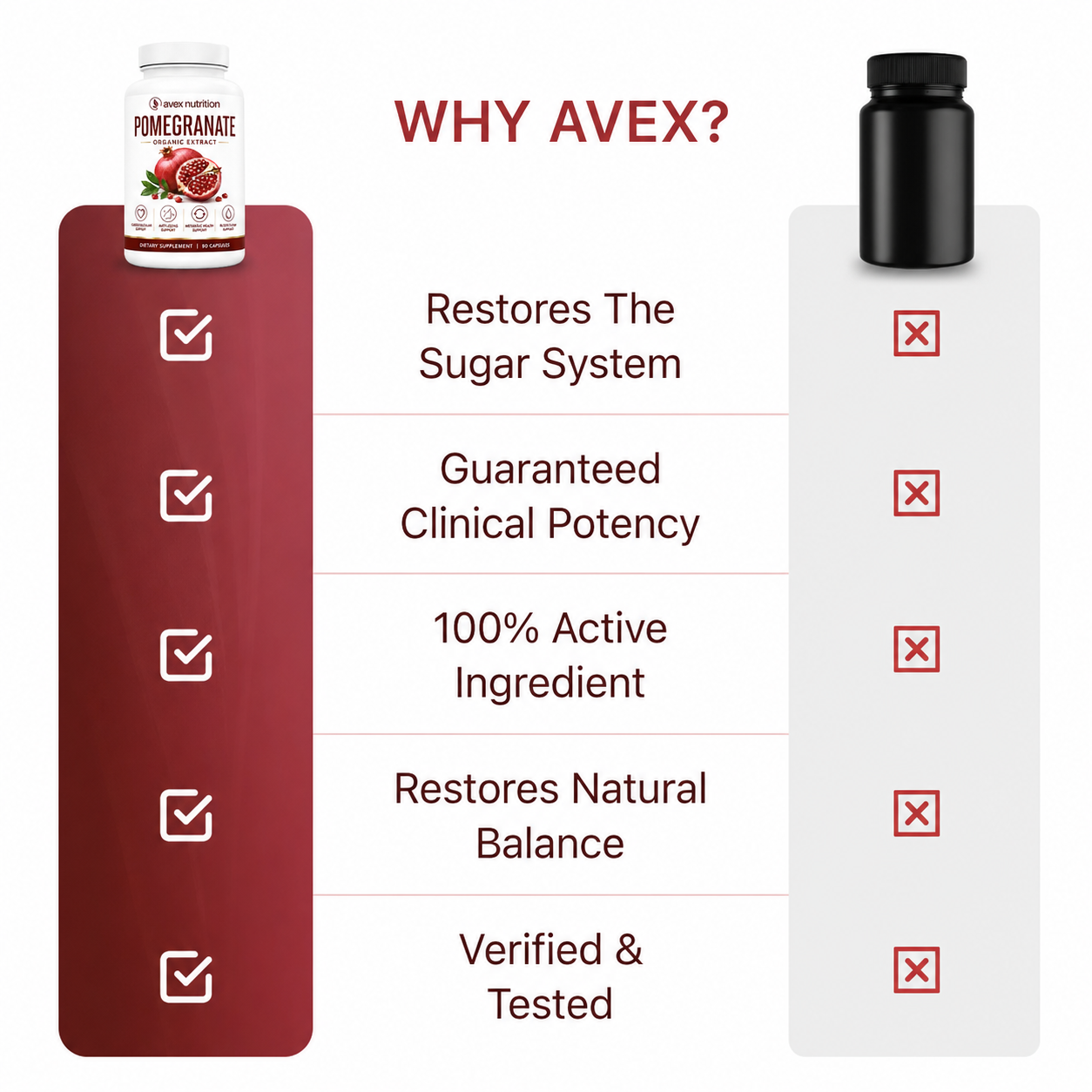 Organic Pomegranate Extract Capsules
