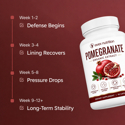 Organic Pomegranate Extract Capsules