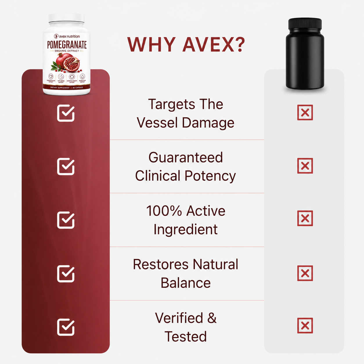 Organic Pomegranate Extract Capsules