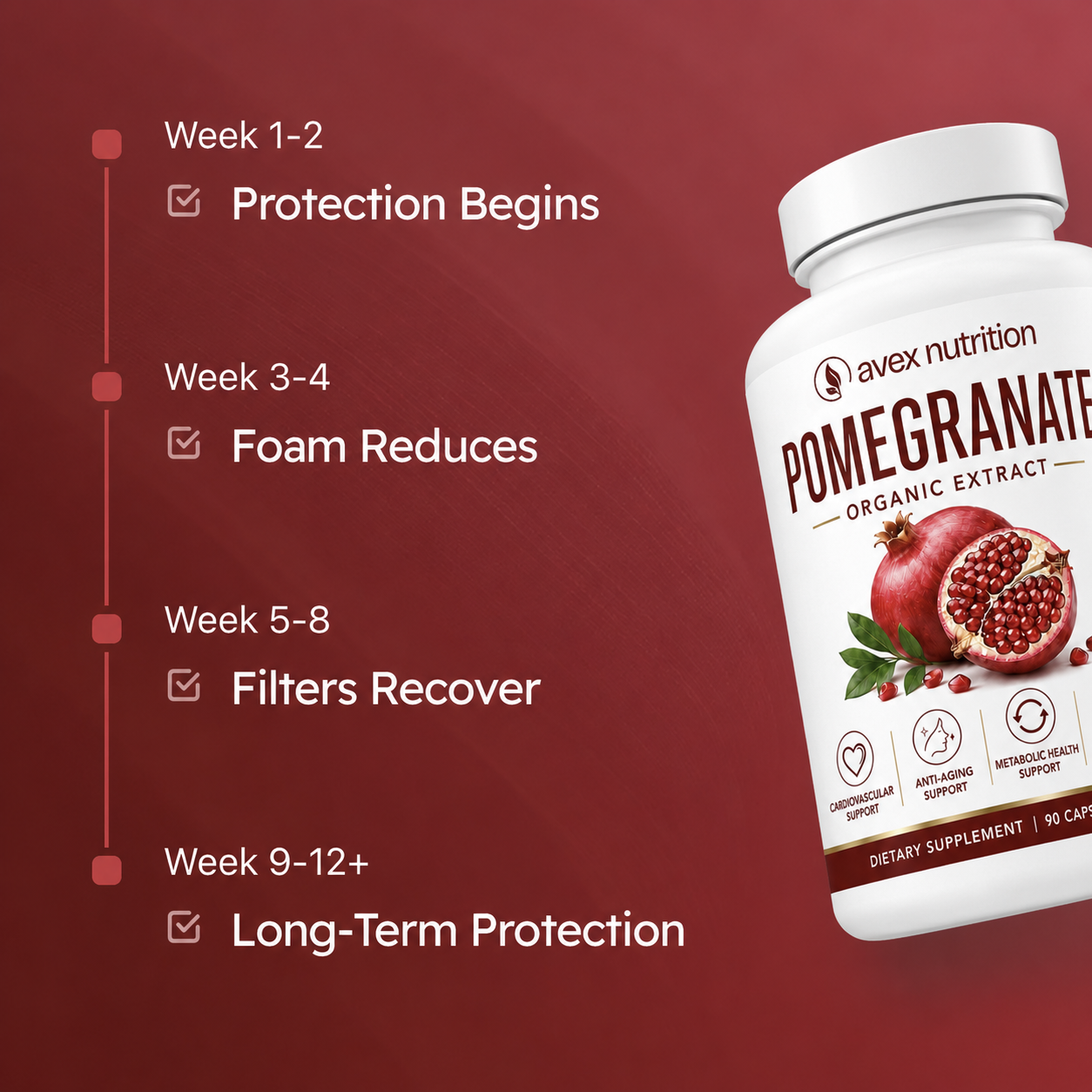 Organic Pomegranate Extract Capsules